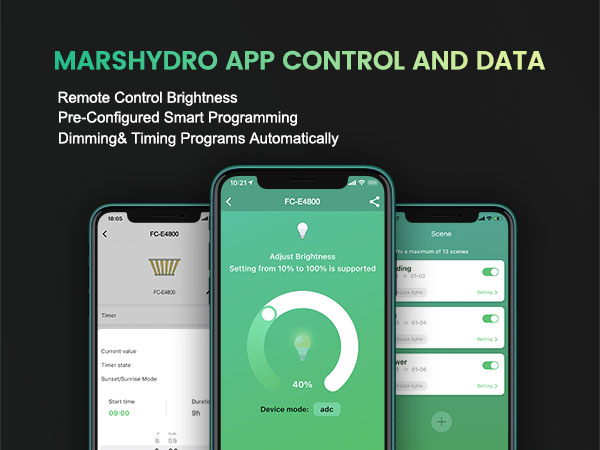 Mars Hydro APP Download | Maximize Your Harvest with Ease